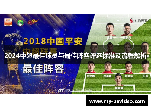 2024中超最佳球员与最佳阵容评选标准及流程解析