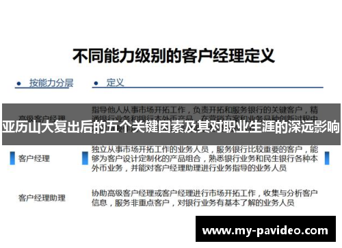 亚历山大复出后的五个关键因素及其对职业生涯的深远影响