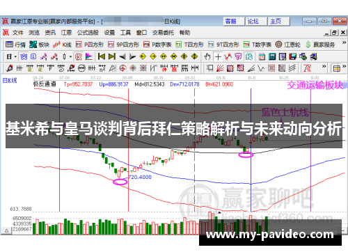 基米希与皇马谈判背后拜仁策略解析与未来动向分析