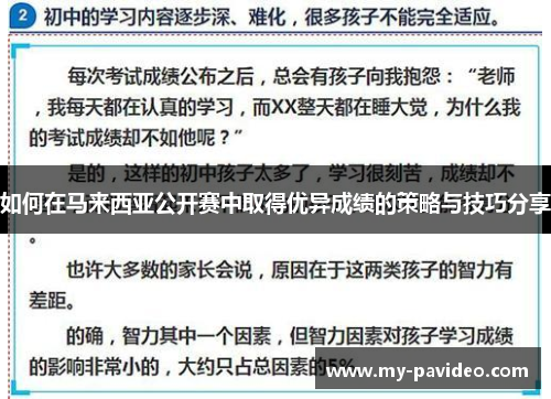 如何在马来西亚公开赛中取得优异成绩的策略与技巧分享