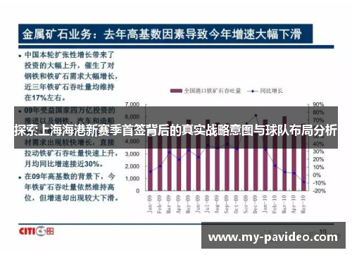 探索上海海港新赛季首签背后的真实战略意图与球队布局分析