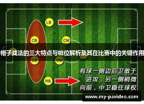 帽子戏法的三大特点与桩位解析及其在比赛中的关键作用
