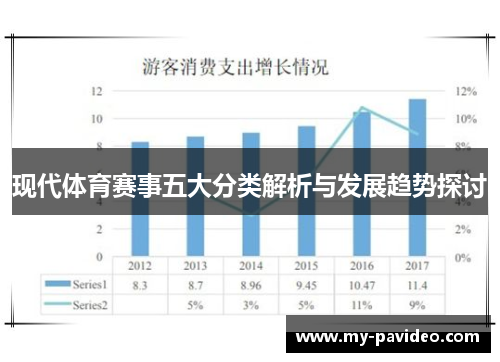 现代体育赛事五大分类解析与发展趋势探讨