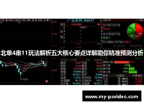 北单4串11玩法解析五大核心要点详解助你精准预测分析