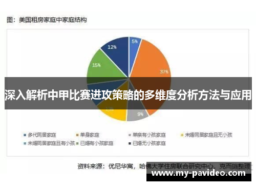 深入解析中甲比赛进攻策略的多维度分析方法与应用