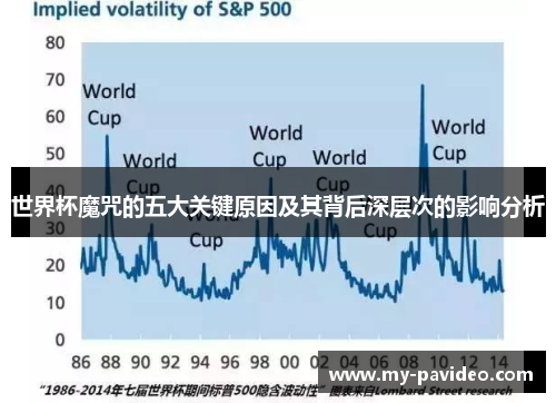 世界杯魔咒的五大关键原因及其背后深层次的影响分析
