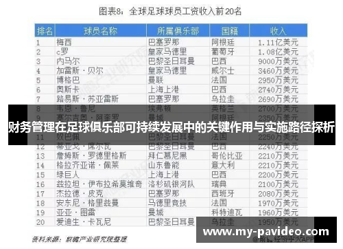 财务管理在足球俱乐部可持续发展中的关键作用与实施路径探析