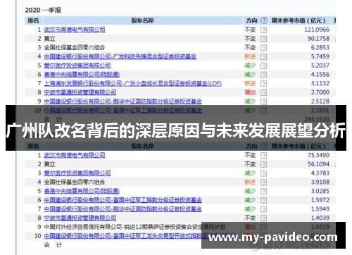 广州队改名背后的深层原因与未来发展展望分析