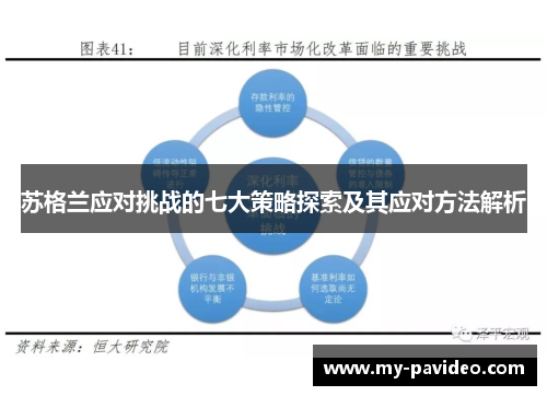 苏格兰应对挑战的七大策略探索及其应对方法解析