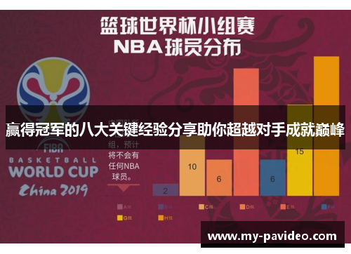 赢得冠军的八大关键经验分享助你超越对手成就巅峰 赢得冠军的八大关键经验分享助你超越对手成就巅峰