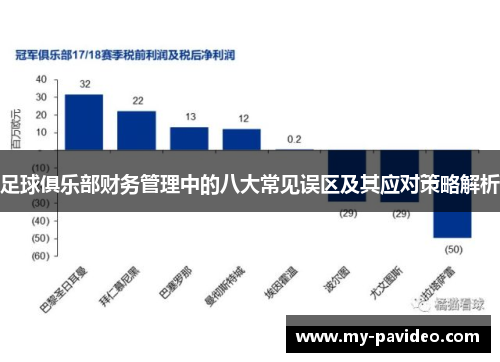 足球俱乐部财务管理中的八大常见误区及其应对策略解析