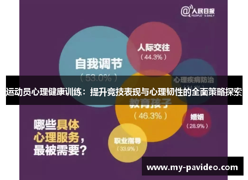 运动员心理健康训练：提升竞技表现与心理韧性的全面策略探索