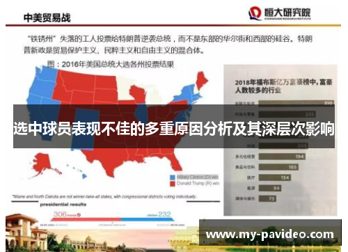选中球员表现不佳的多重原因分析及其深层次影响