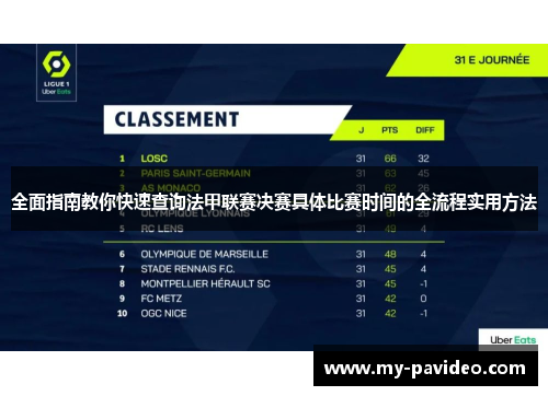全面指南教你快速查询法甲联赛决赛具体比赛时间的全流程实用方法 全面指南教你快速查询法甲联赛决赛具体比赛时间的全流程实用方法