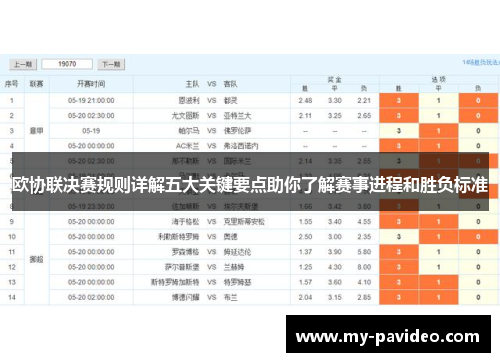 欧协联决赛规则详解五大关键要点助你了解赛事进程和胜负标准