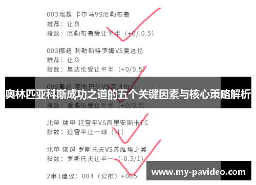奥林匹亚科斯成功之道的五个关键因素与核心策略解析 奥林匹亚科斯成功之道的五个关键因素与核心策略解析