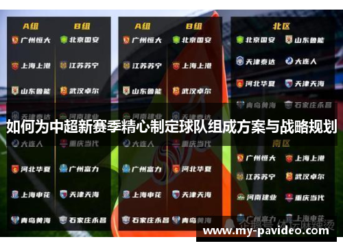 如何为中超新赛季精心制定球队组成方案与战略规划