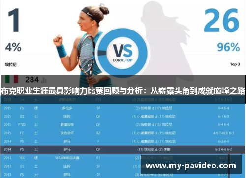 布克职业生涯最具影响力比赛回顾与分析：从崭露头角到成就巅峰之路