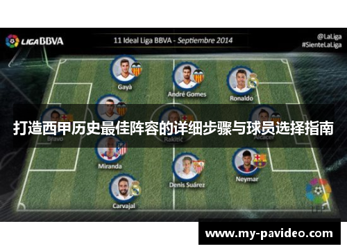 打造西甲历史最佳阵容的详细步骤与球员选择指南